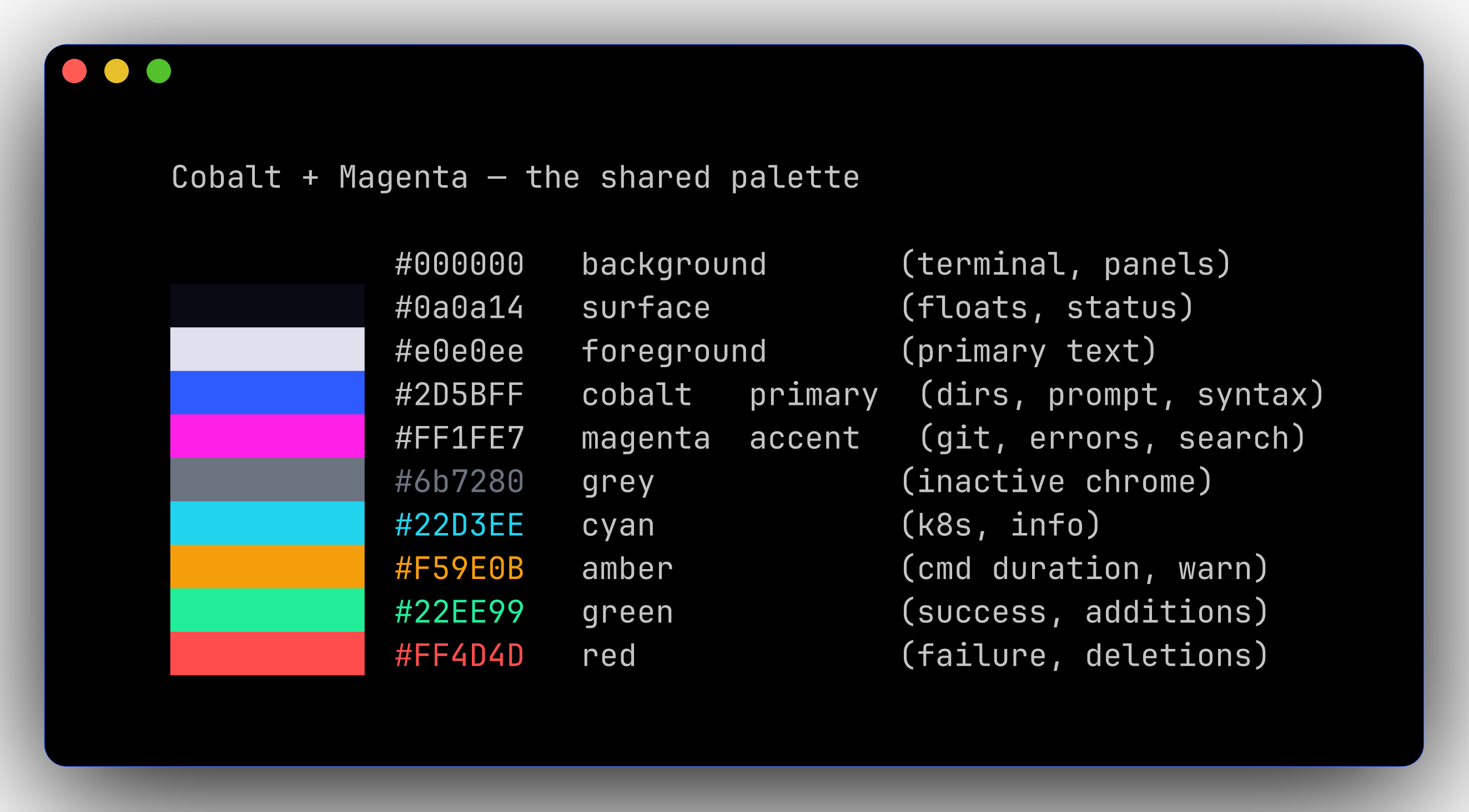 Cobalt + Magenta palette